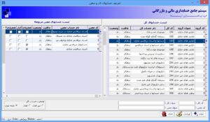 کدینگ کل و معین