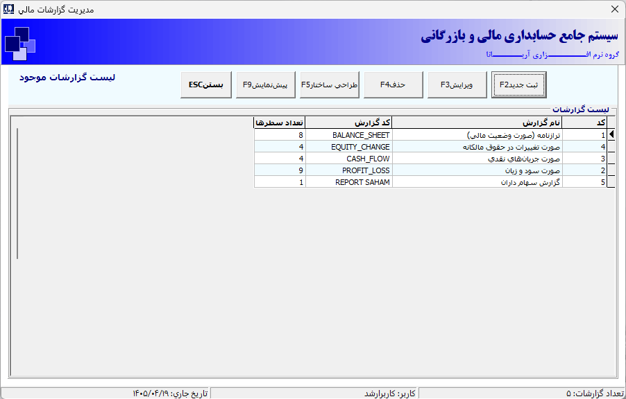 لیست گزارشات جدید