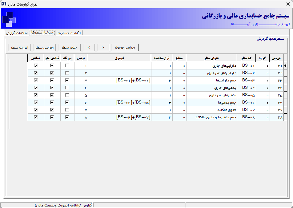 چیدمان سطرها